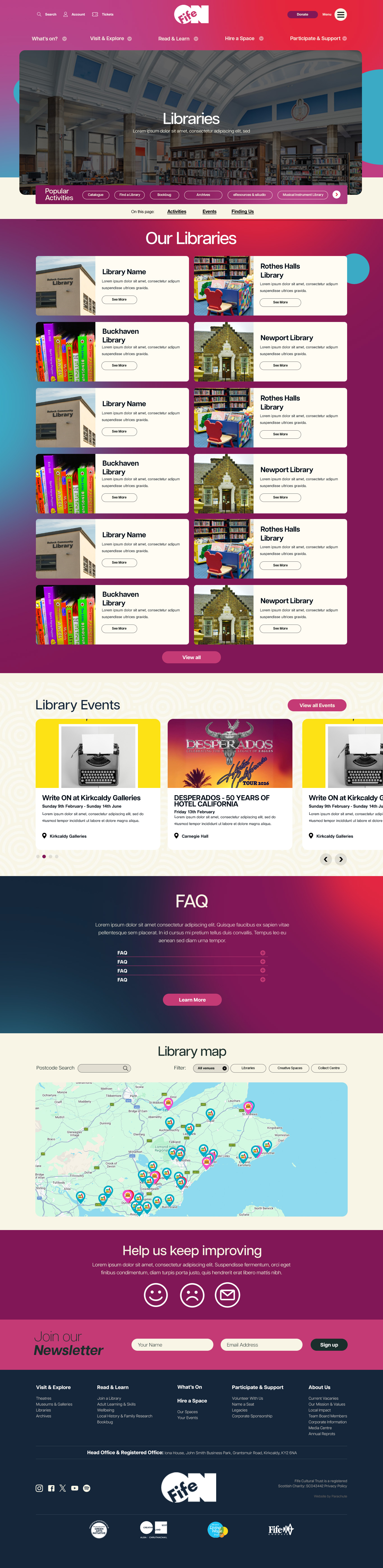 Libraries wireframe